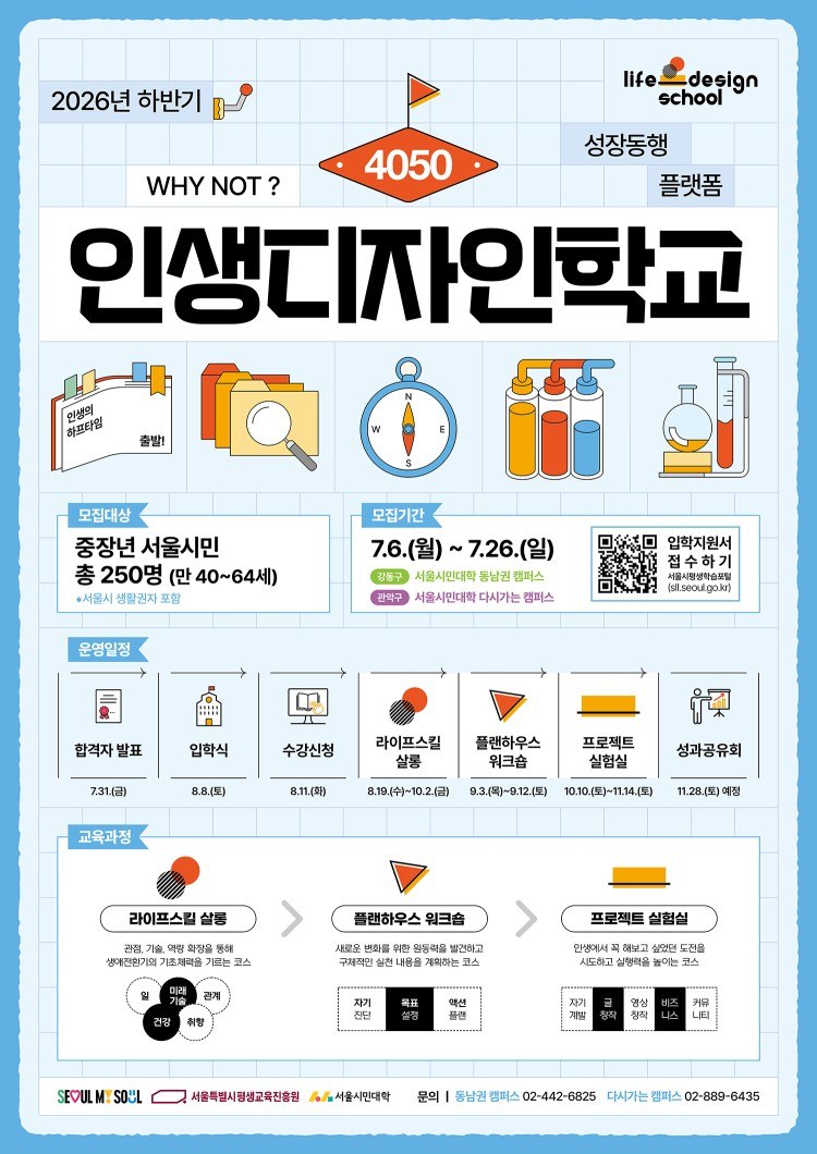 서울시민대학, 4050 인생디자인학교 하반기 참여자 모집