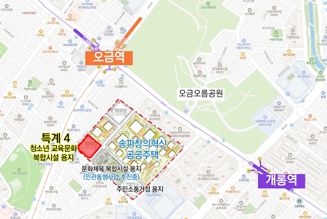 서울시, 옛 성동구치소 특계4부지 민간공모로 청소년·주민 복합문화거점 조성