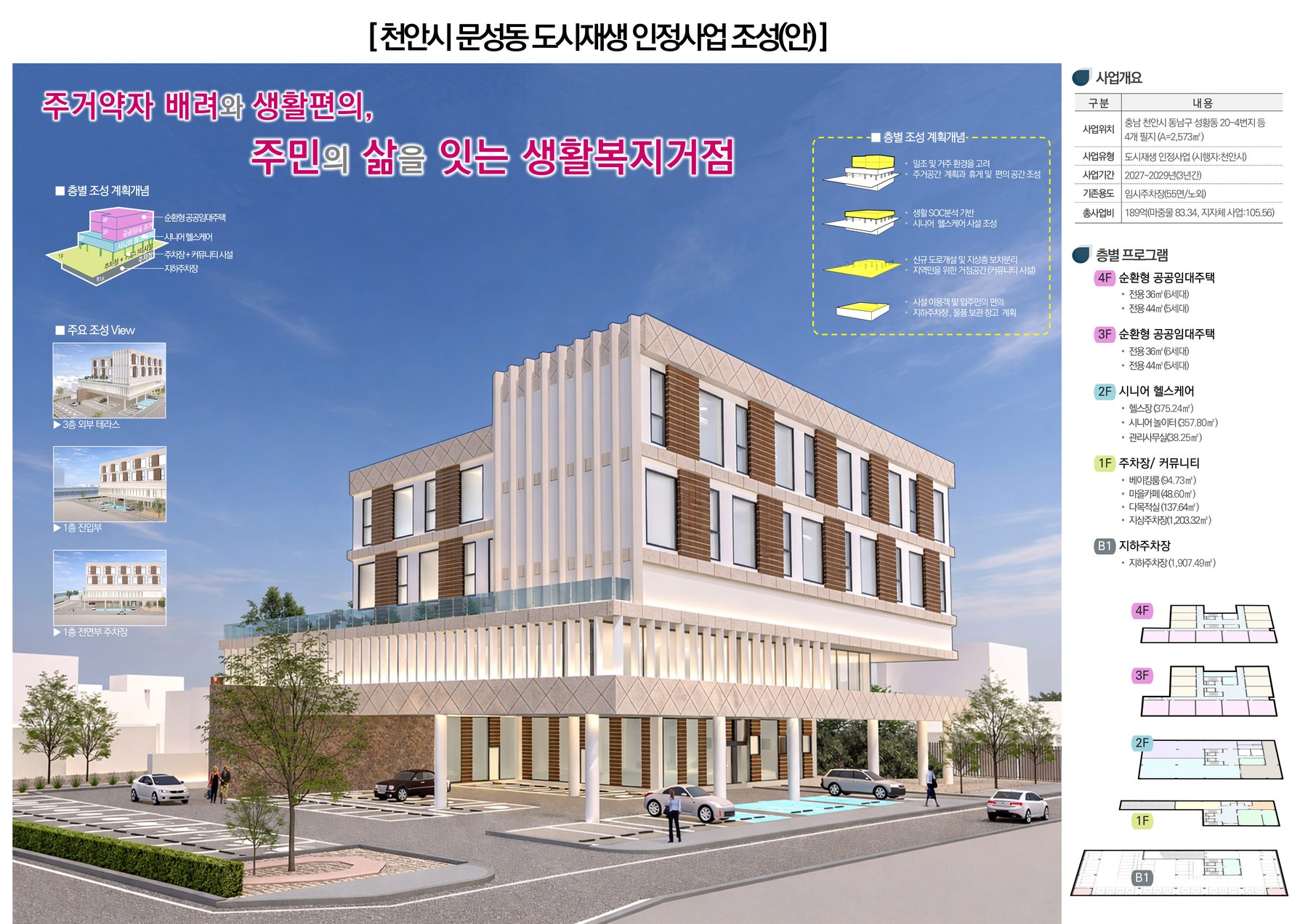 충남도, 국토부 도시재생사업 ‘3곳 전부 선정’