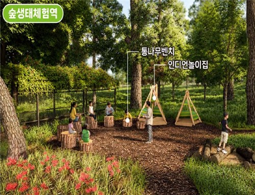 부산시-캠코, 지역인재 육성과 어린이 위한 녹색공간 조성에 맞손