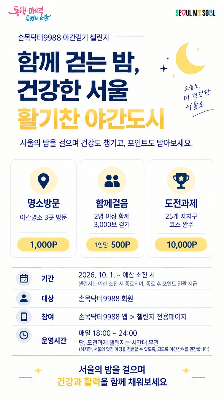 서울 시민 대상 손목닥터9988 밤 산책 3종 미션 진행