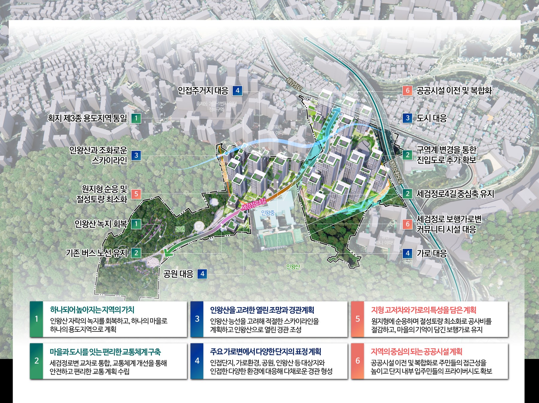 서울 홍제동 9-81 일대 신속통합기획 확정, 3개 마을 통합 2,520세대 숲세권 단지 조성