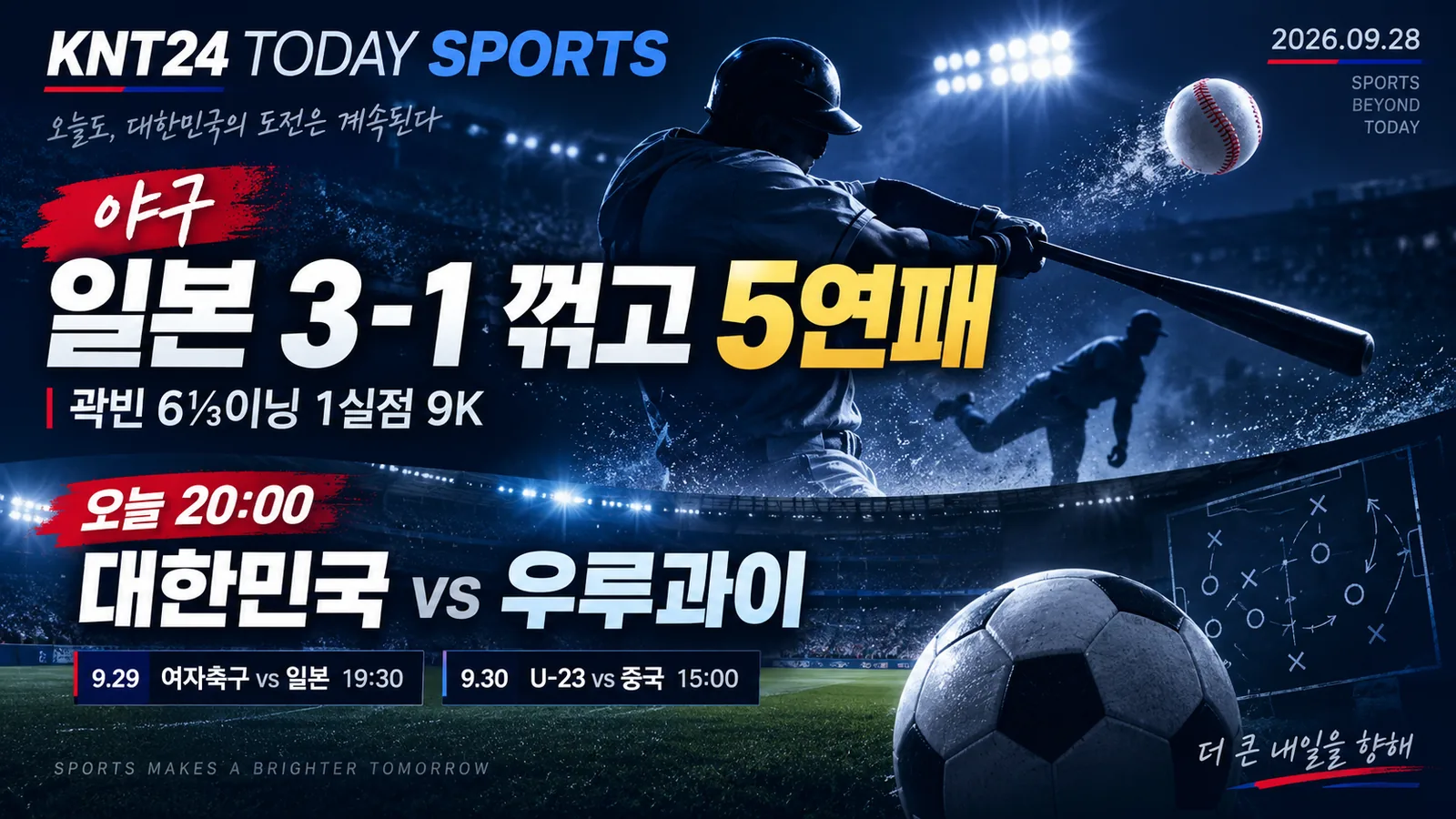 KNT24 TODAY SPORTS 한국 야구 일본전 3대1 승리와 아시안게임 5연패, 9월 28일 오후 8시 대한민국 우루과이 축구 친선경기 안내 그래픽