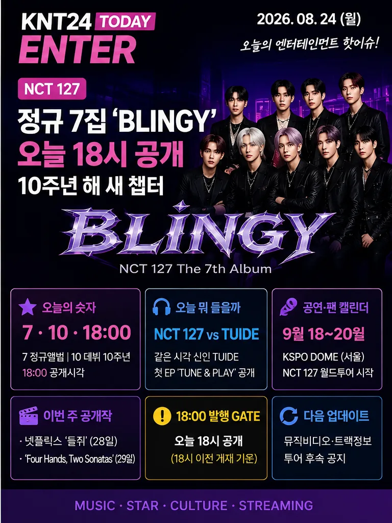 [KNT24 TODAY ENTER] NCT 127 정규 7집 ‘BLINGY’ 오늘 18시 공개…10주년 해 새 챕터