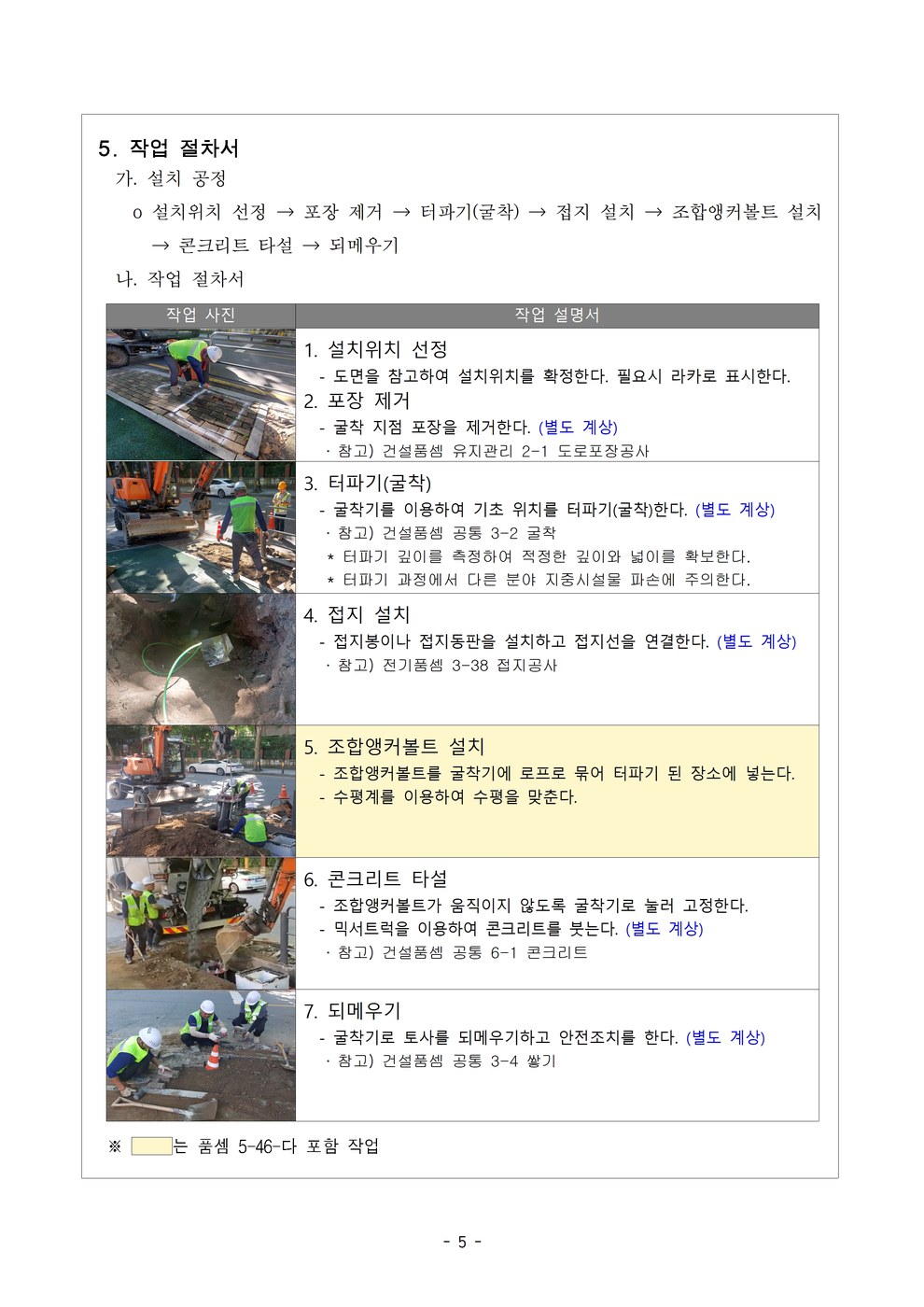 서울시, 중소 건설사 공사비 산정 지원 전국 최초 절차서 개발