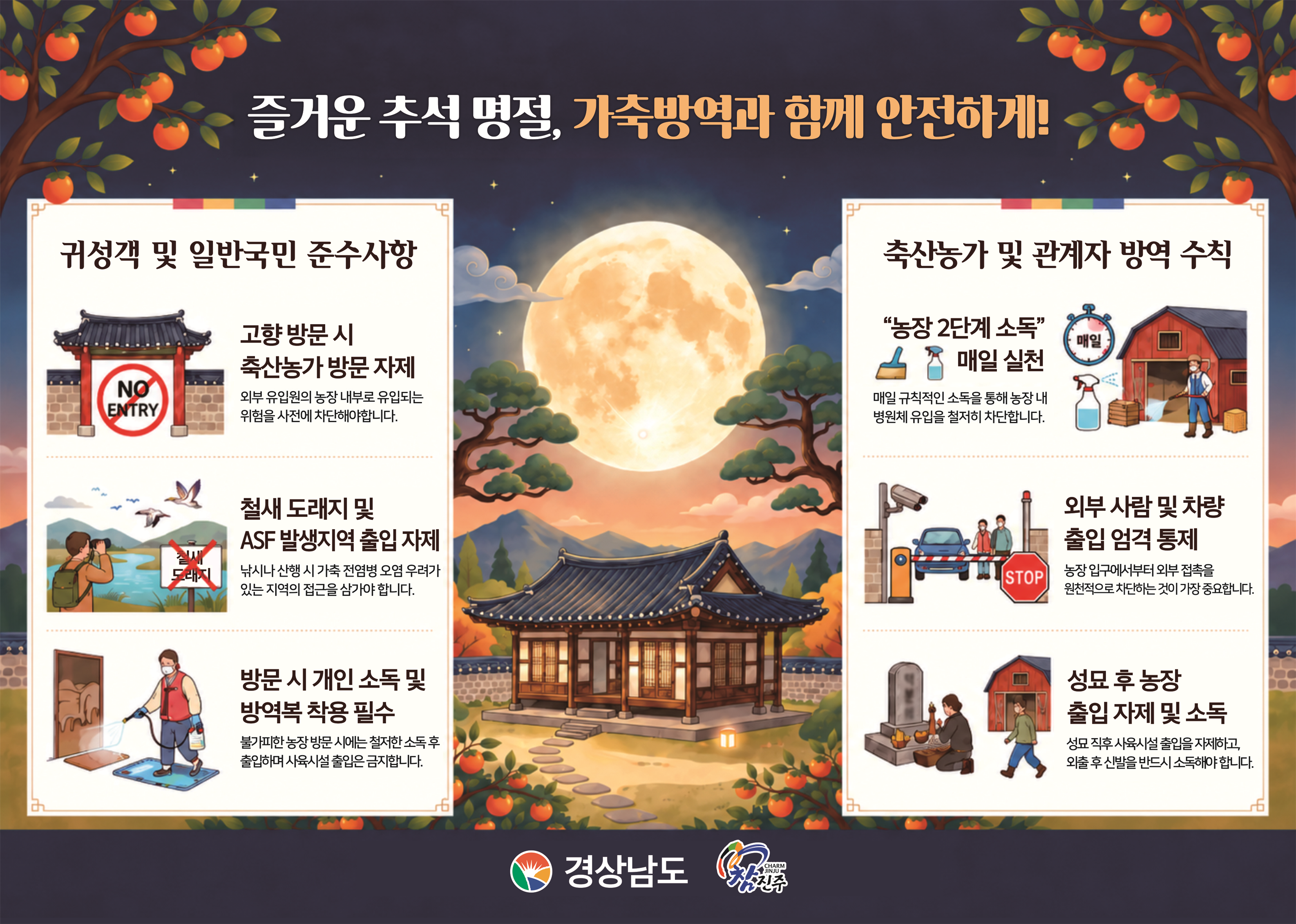 “고향 방문길, 축산농장 방문은 자제하세요” 경남도, 추석 연휴 가축방역수칙 홍보 강화