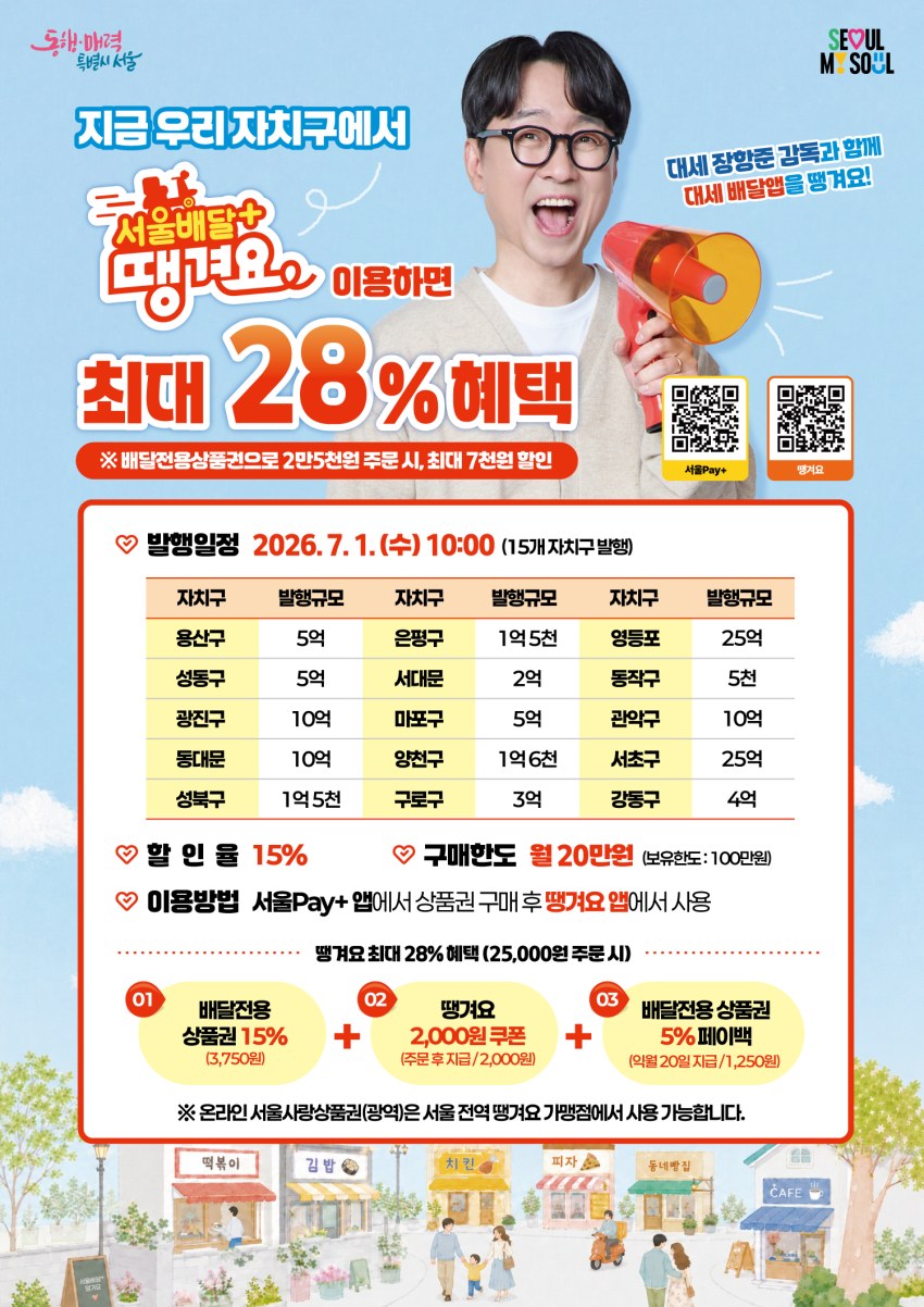 서울시, 7월 1일 109억 규모 배달상품권 발행해 소상공인 지원