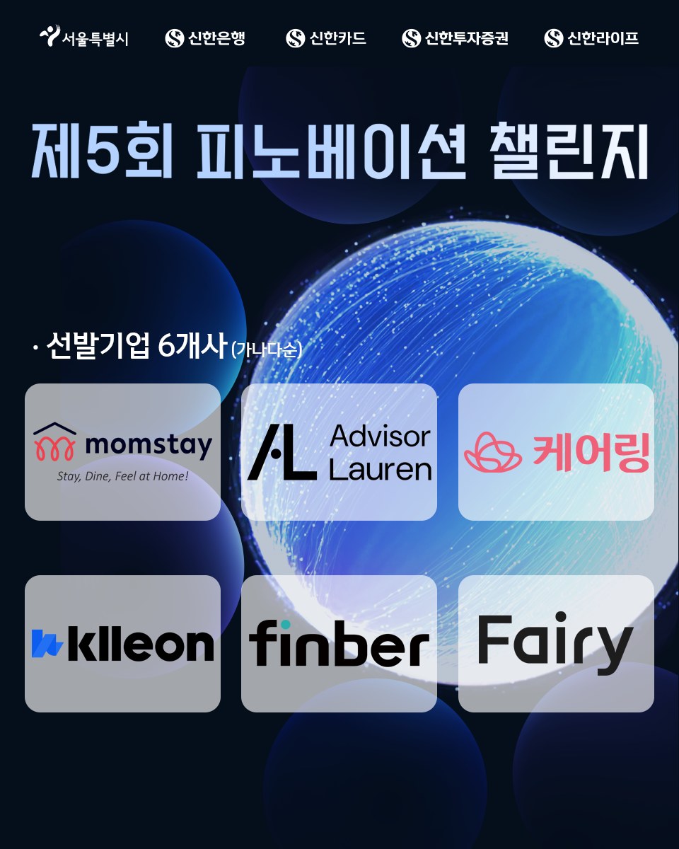 서울시, 혁신 핀테크 스타트업 6개사 선정해 금융 현장 실증 추진