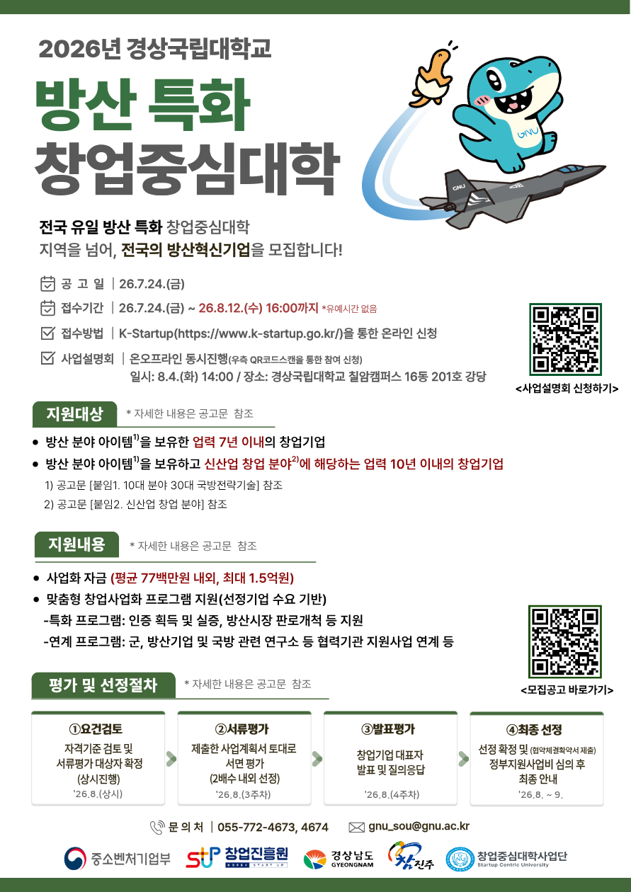 경남도, ‘방산 특화 창업중심대학’ 기반 방산 창업 생태계 구축