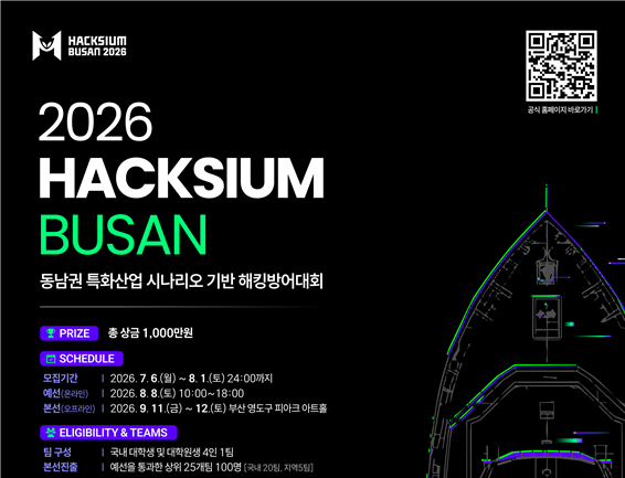 동남권 지역특화산업 시나리오 기반 해킹방어대회 「2026 HACKSIUM 부산」 개최