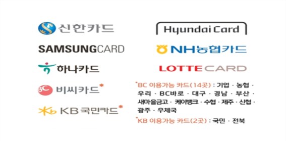 서울시, 추석맞이 전통시장 61곳 최대 30% 할인 행사 진행