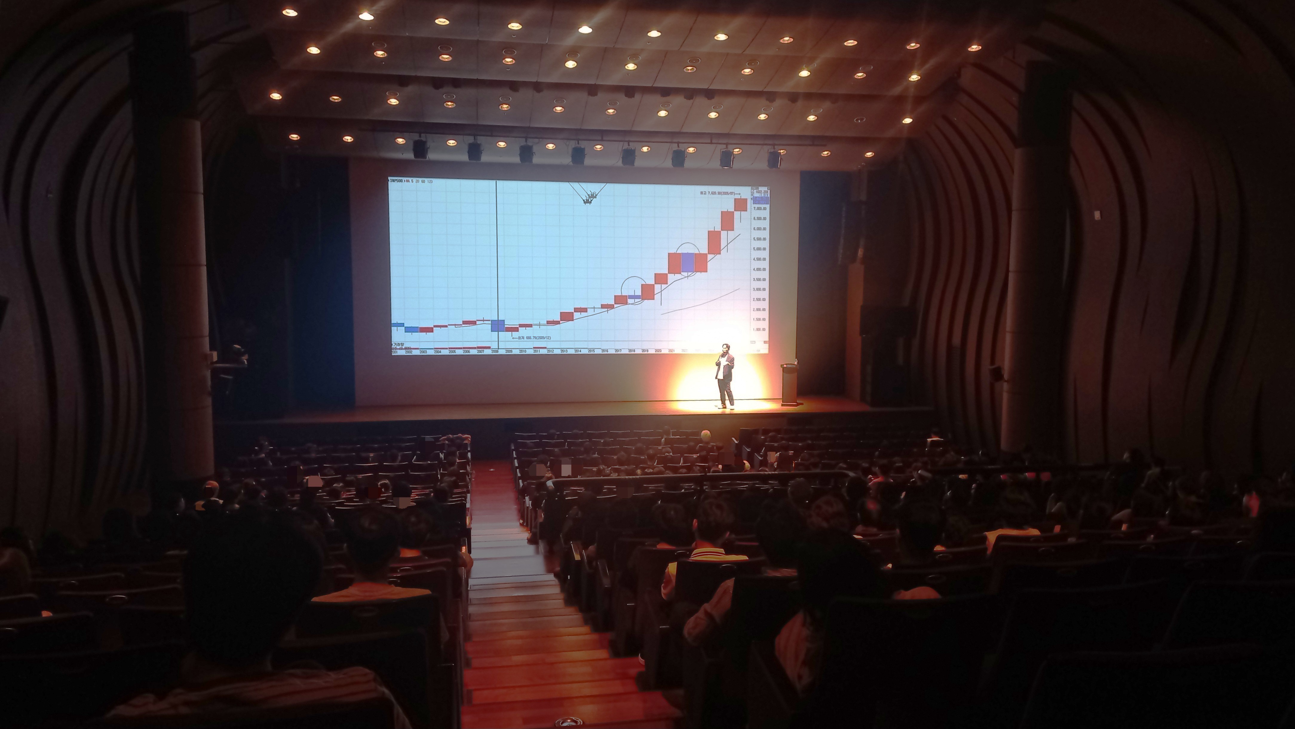 2026년 창원아카데미, 경제전문가 박병창 초청 9월 강연 개최