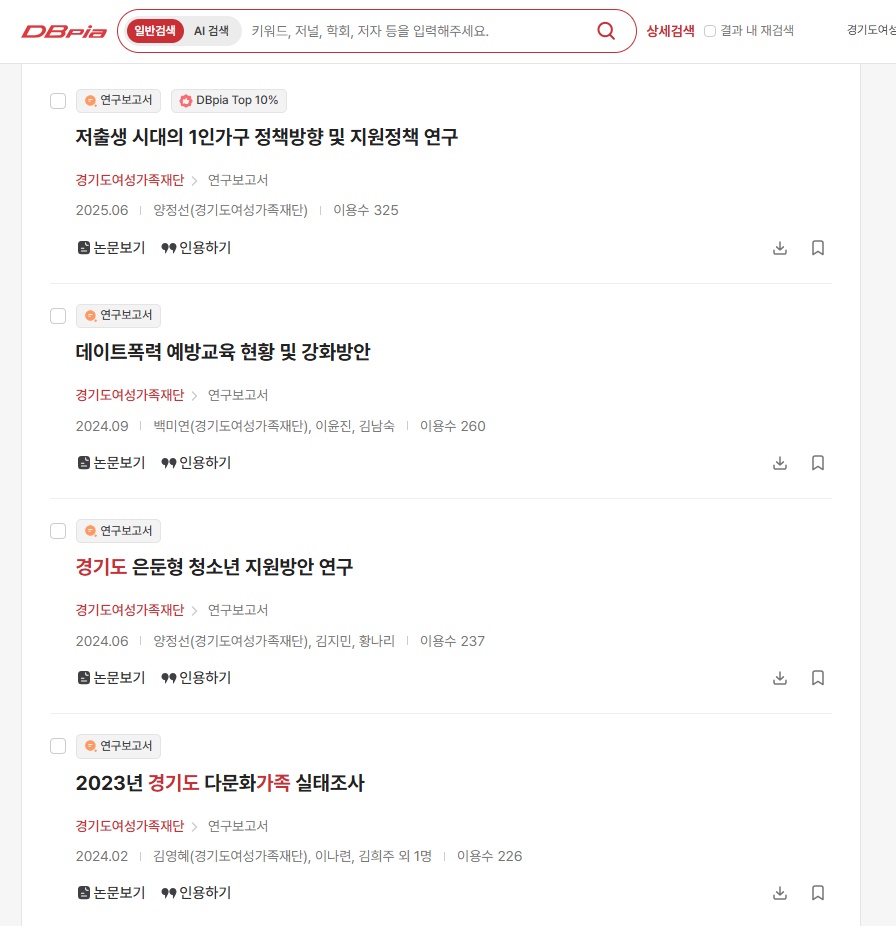 경기도여성가족재단 연구물, 국내 대표 온라인 학술플랫폼에서 2년간 2만여건 다운로드 됐다