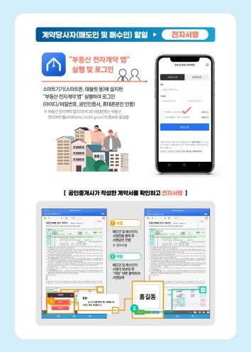 대전시, 부동산 전자계약으로 안전한 거래문화 확산