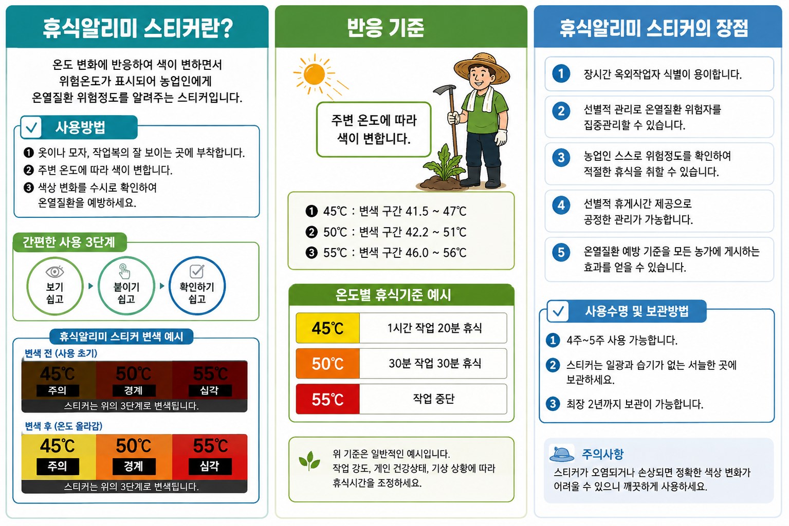극한폭염 속 ‘기후살인’ 예방 힘 보탠다