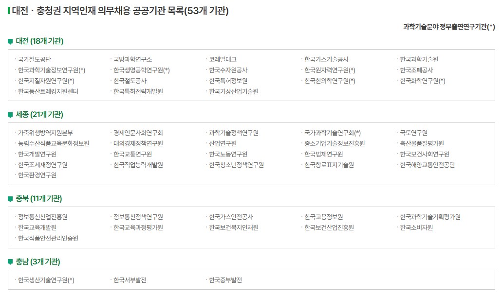 대전시 직(職)ㆍ주(住)ㆍ락(樂)‘청년특별시’본격 추진