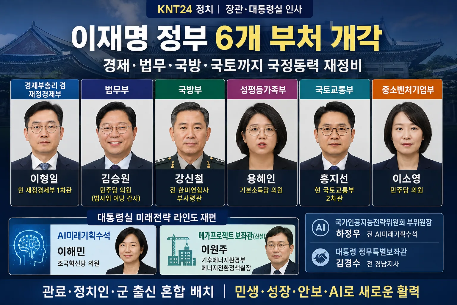 이재명 정부 6개 부처 개각 이형일 김승원 강신철 용혜인 홍지선 이소영 후보자와 이해민 AI수석 이원주 메가프로젝트 보좌관 인사