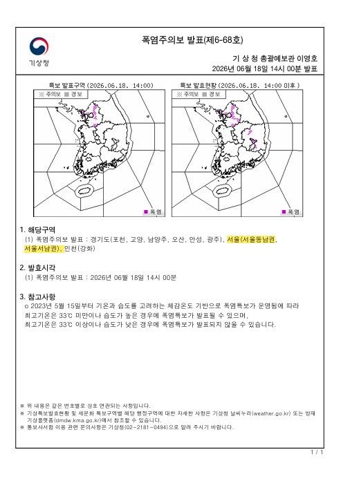 서울 동남권·서남권 올해 첫 폭염주의보 발령, 작년보다 12일 빨라