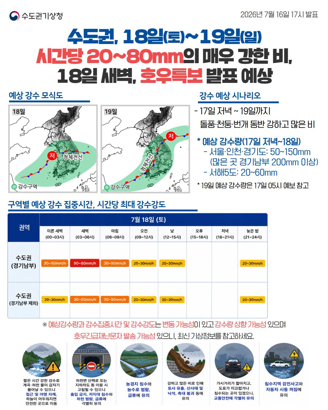 경기도, 17일 오후 8시부터 연휴기간 호우 대비 재대본 비상 1단계 가동