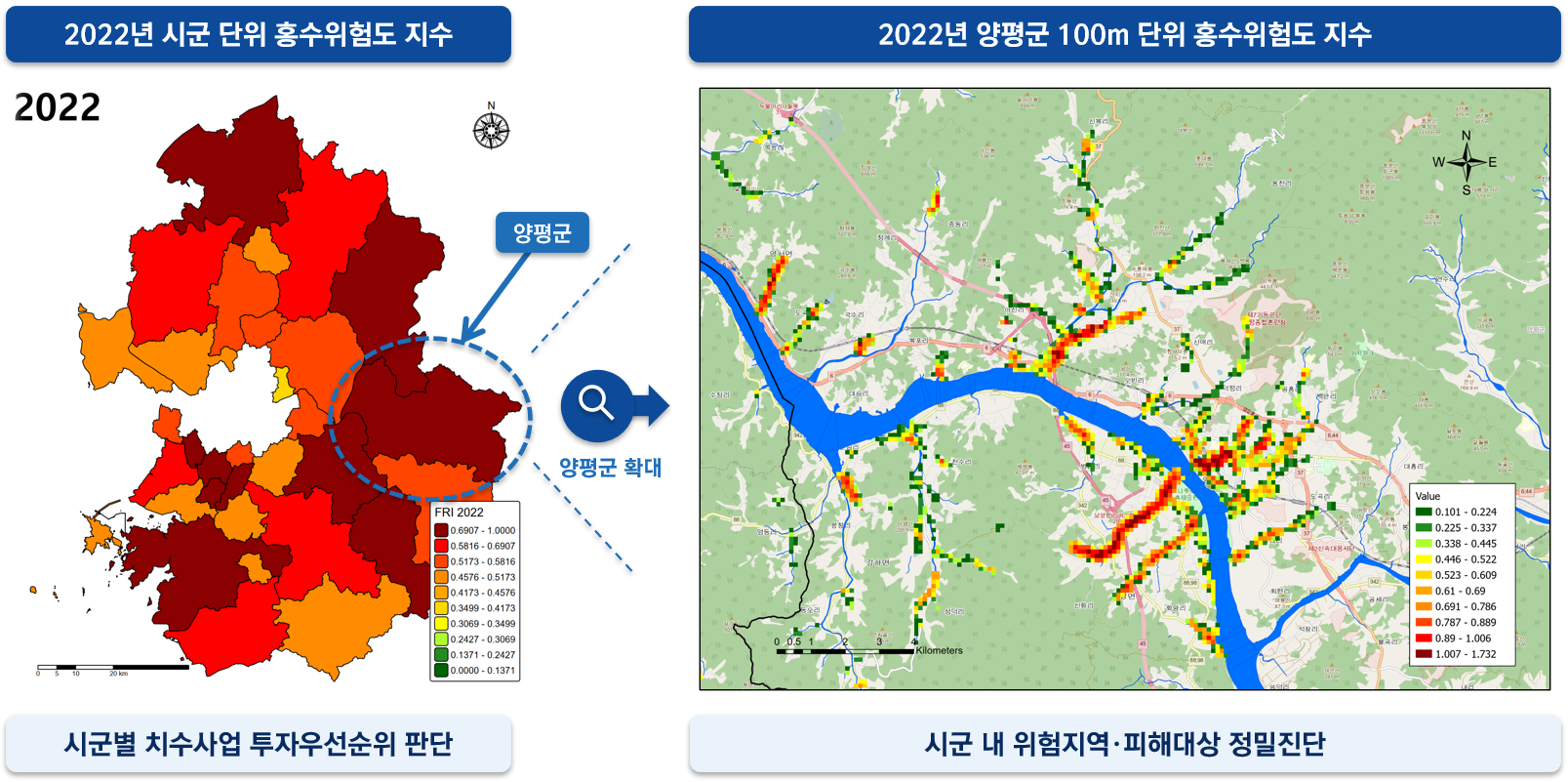 경기연구원에서 개발한 경기도 외수·내수 통합 홍수위험도 평가 모델 관련 자료