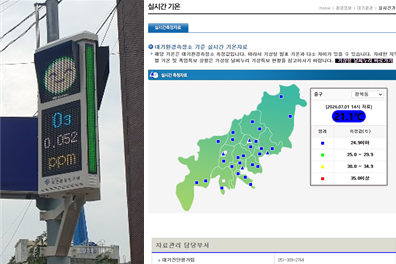 “생활권 기온정보 통해 온열질환 예방하세요”,"폭염정보 알림 서비스"올해도 시행