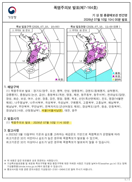 서울 서남권 11일 만에 폭염주의보 재발효