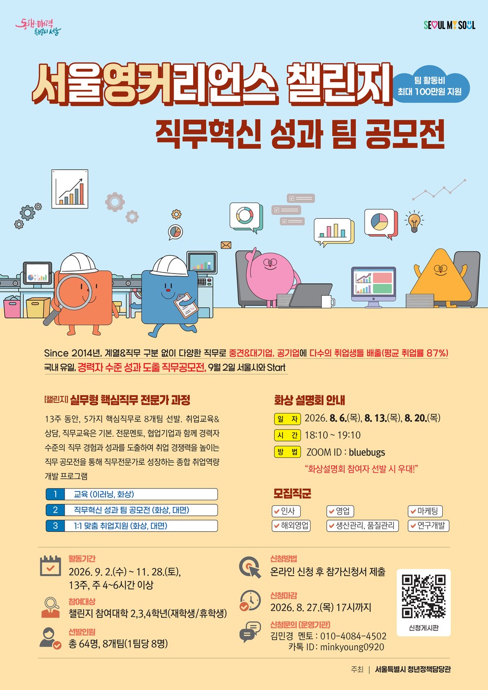 서울 서영커 챌린지 가을학기 모집, 봄학기 경쟁률 14.5 대 1 기록