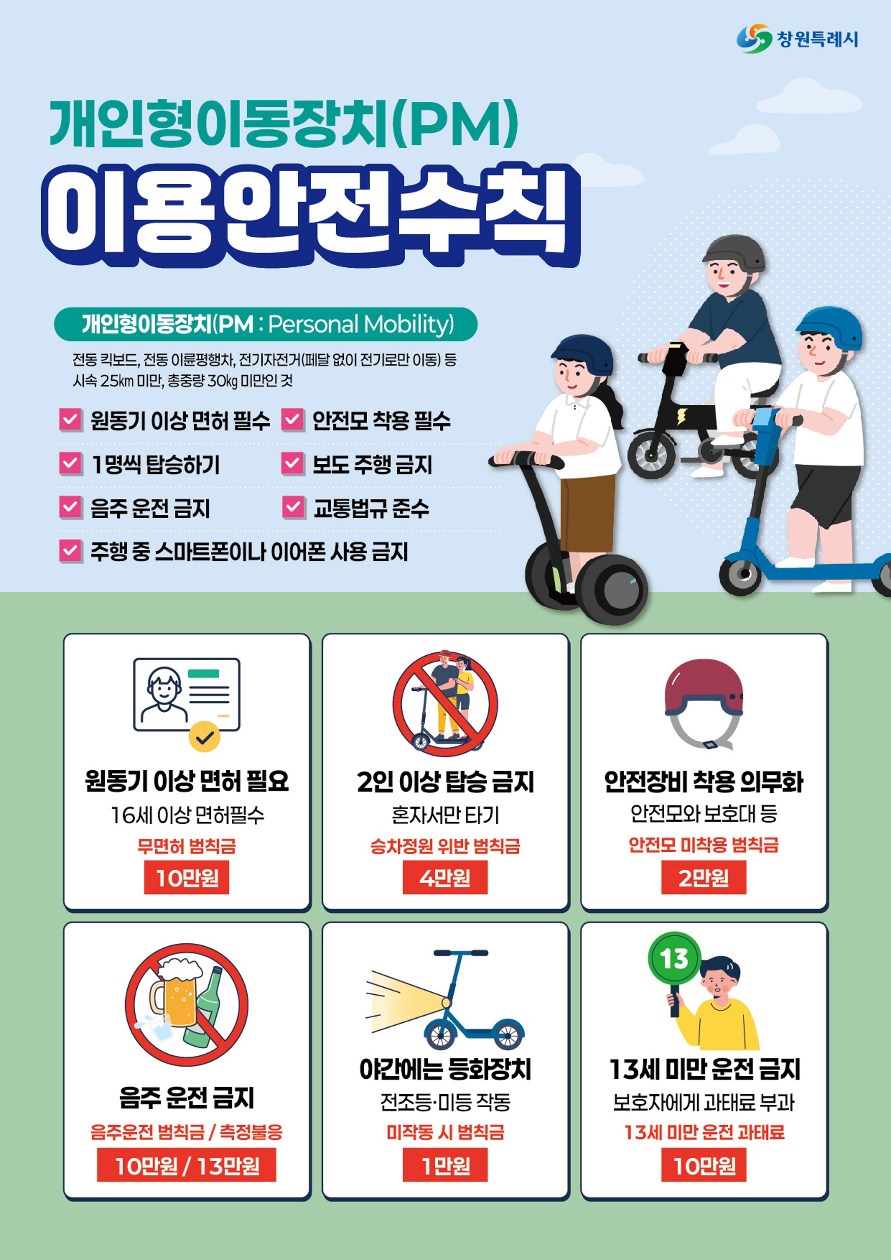 창원특례시, 개인형 이동장치(PM) 안전수칙 홍보 강화