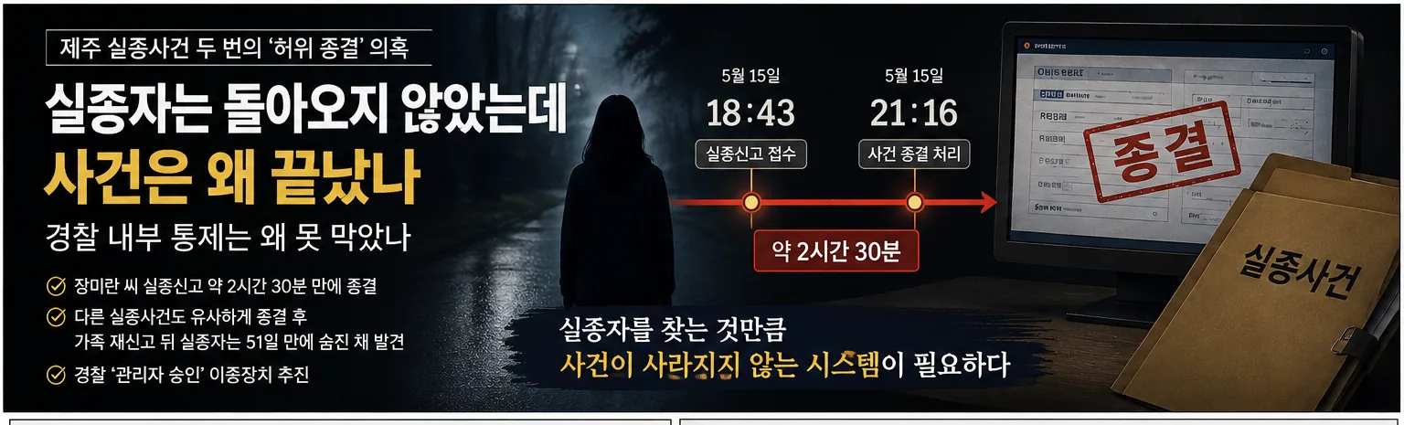 두 번의 ‘허위 종결’, 왜 내부 통제에서 못 걸렀나…제주 실종사건이 드러낸 시스템 허점