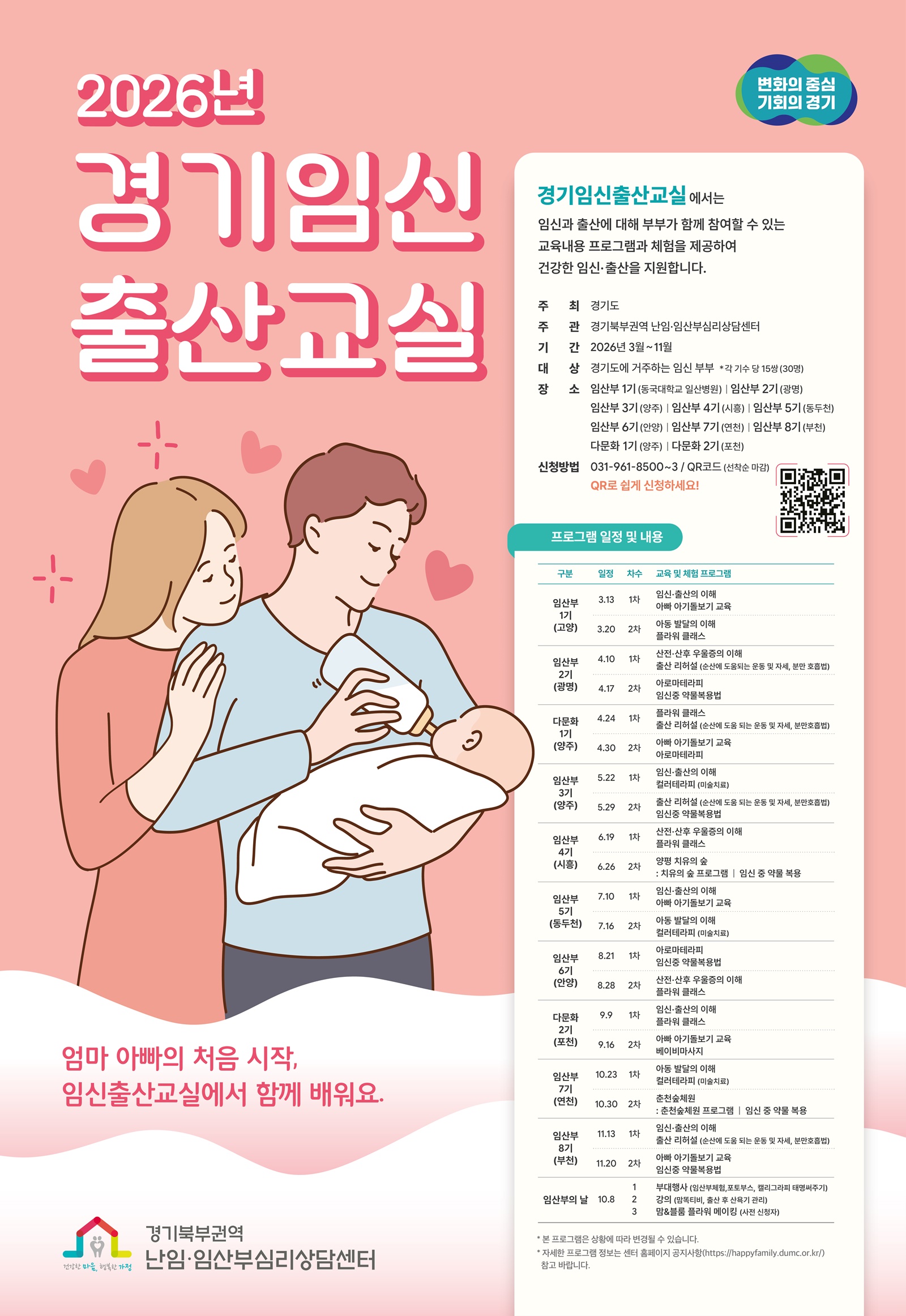 부부가 함께 참여하는 임신출산교실… 경기도, 포천·연천·부천 참여자 모집