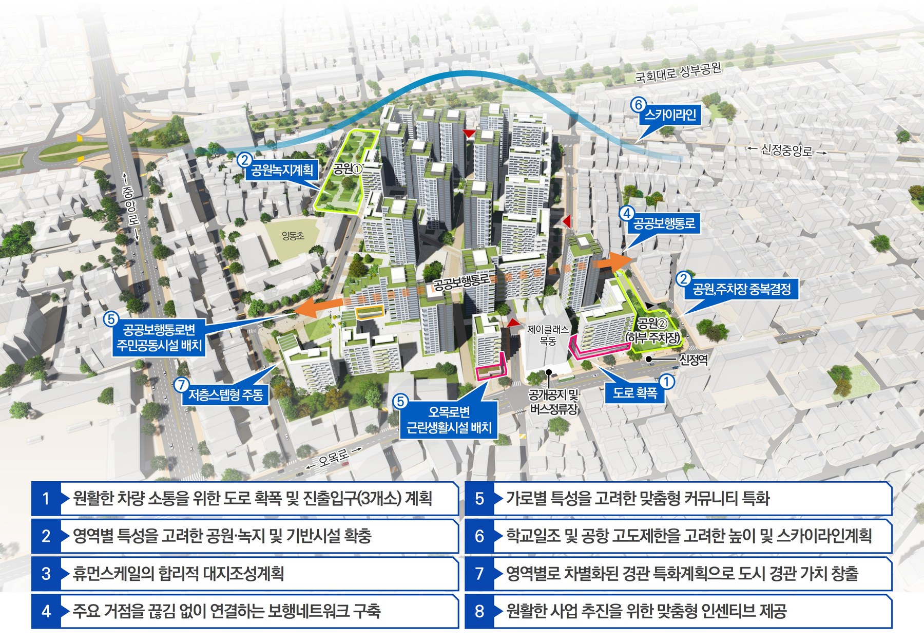 서울 신정4동 922 일대, 초품아 역세권 주거단지로 신속통합기획 확정