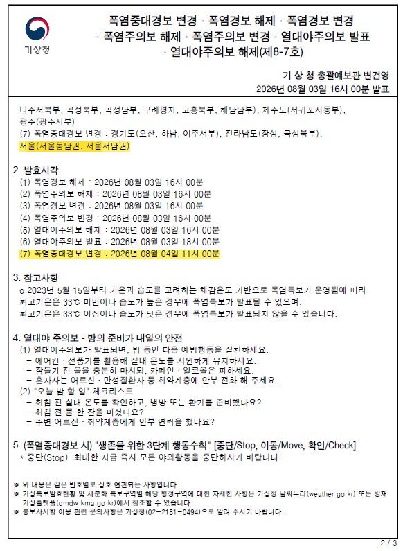 서울 전역 첫 폭염중대경보 발령, 도심 열기 완화와 취약 시민 보호 총력 대응