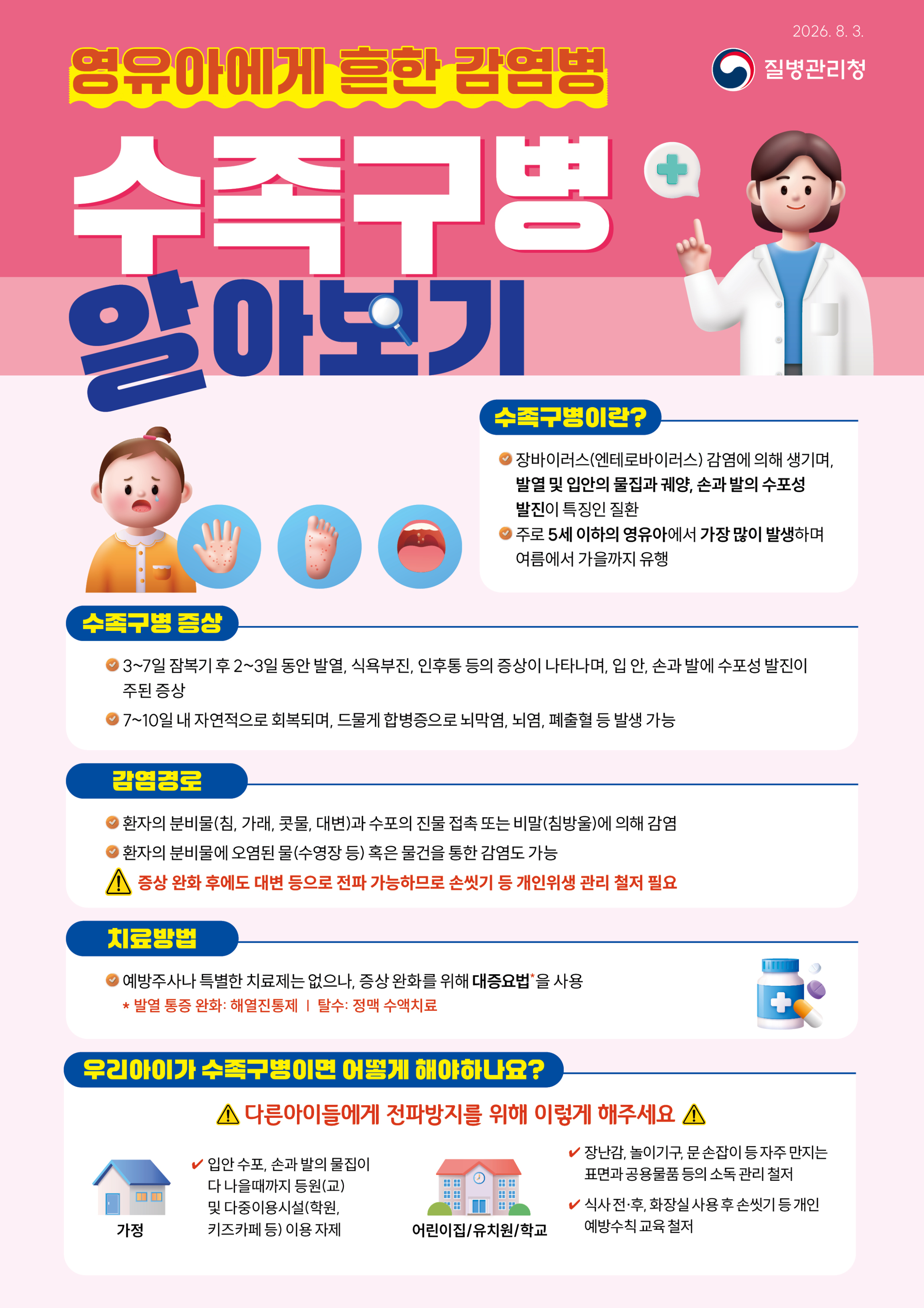 수족구병 유행 지속, 아프면 어린이집·유치원 등원하지 마세요!