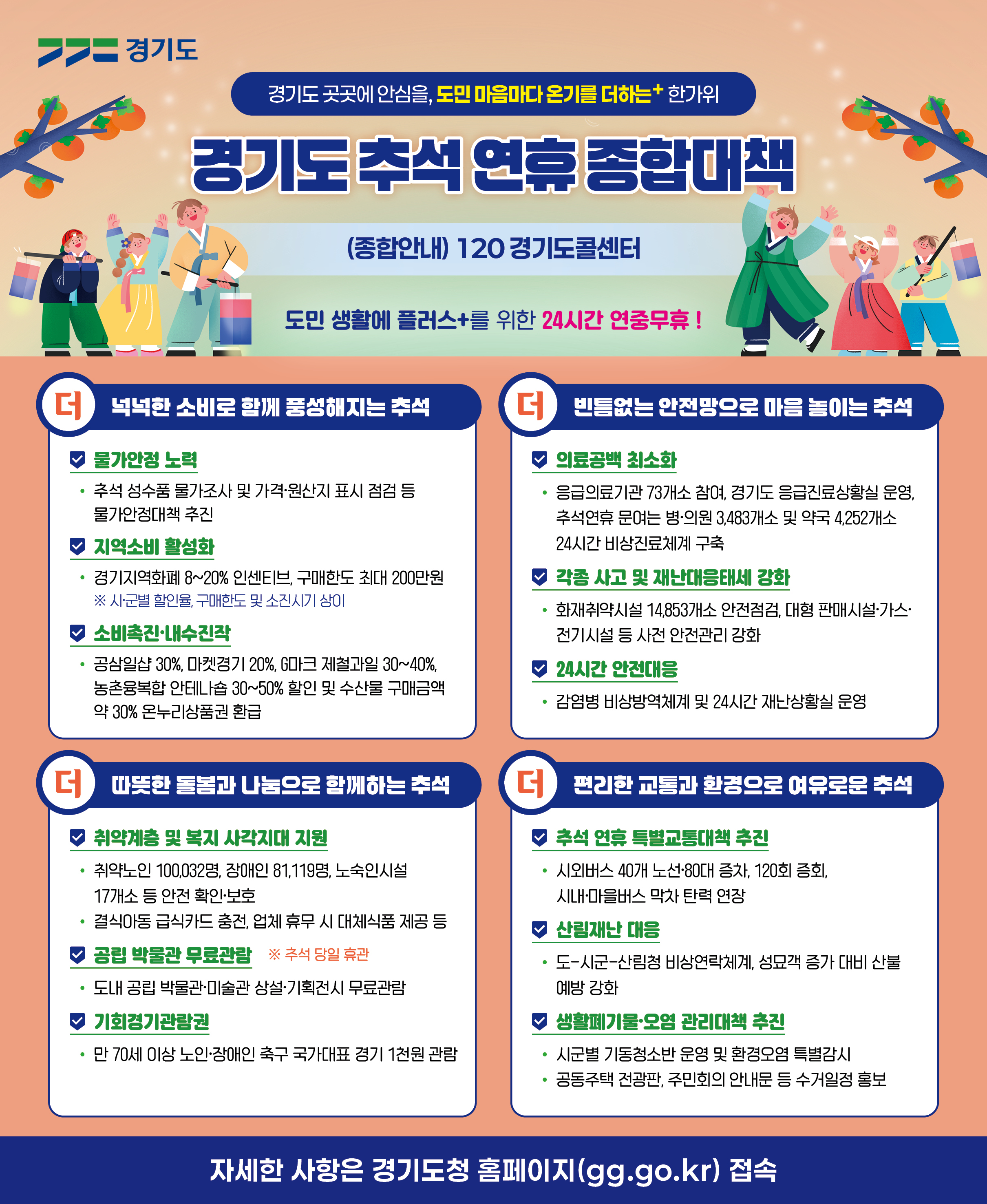 “경기도 곳곳에 안심을, 도민 마음마다 온기를 더하는 한가위” 2026년 추석 종합대책 추진