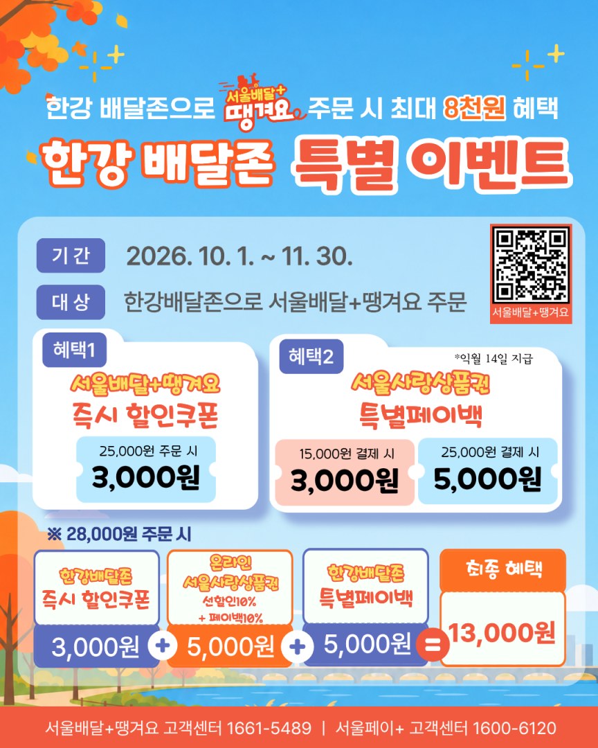서울시, 한강 배달 할인과 상품권 환급 확대 혜택 강화