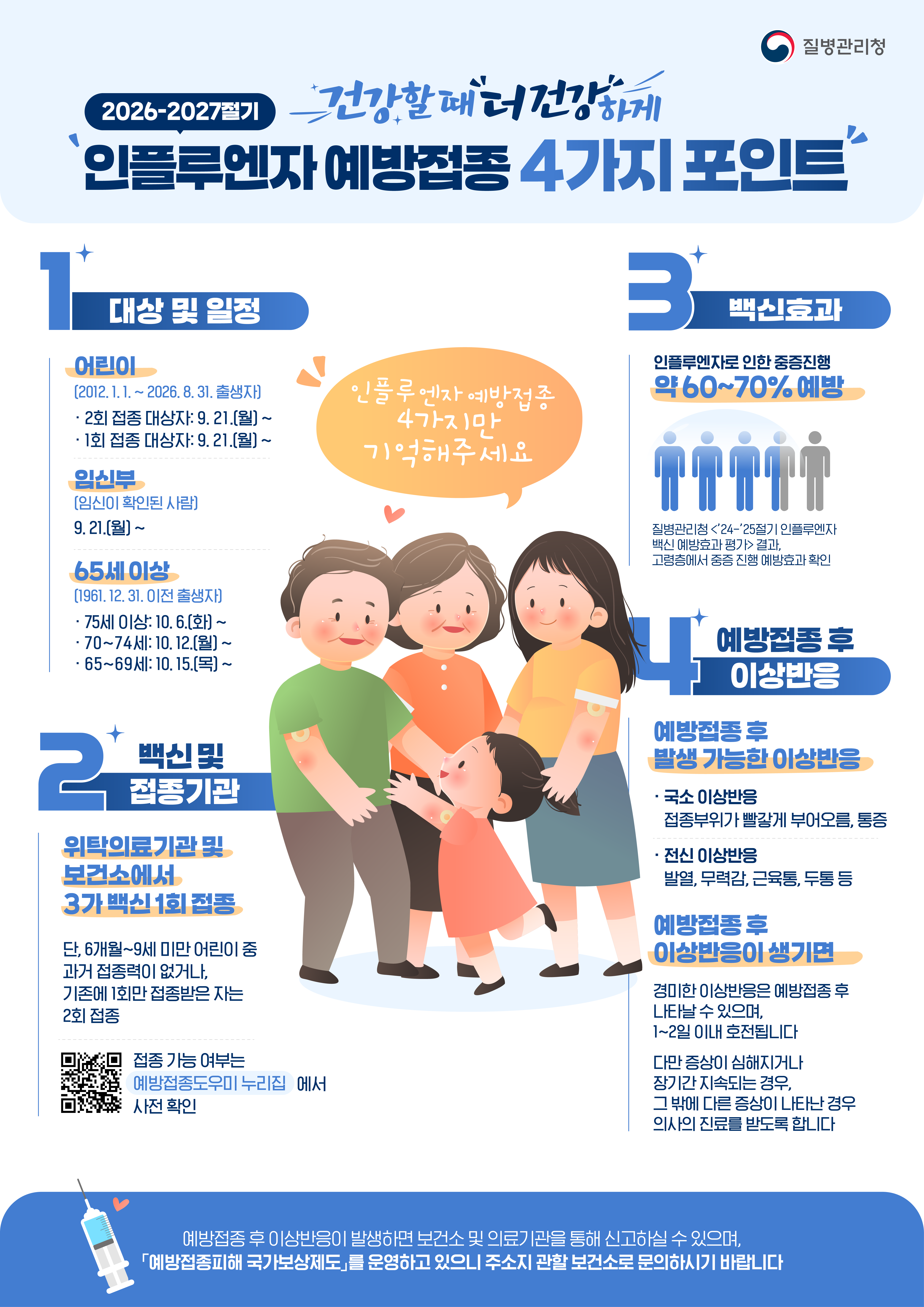 인천시, 인플루엔자 무료 예방접종, 14세까지 확대