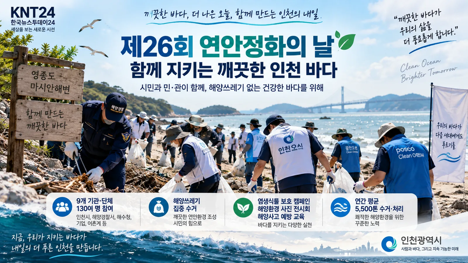 인천시, 제26회 ‘연안정화의 날’ 맞아 마시안해변서 민·관 합동 정화활동