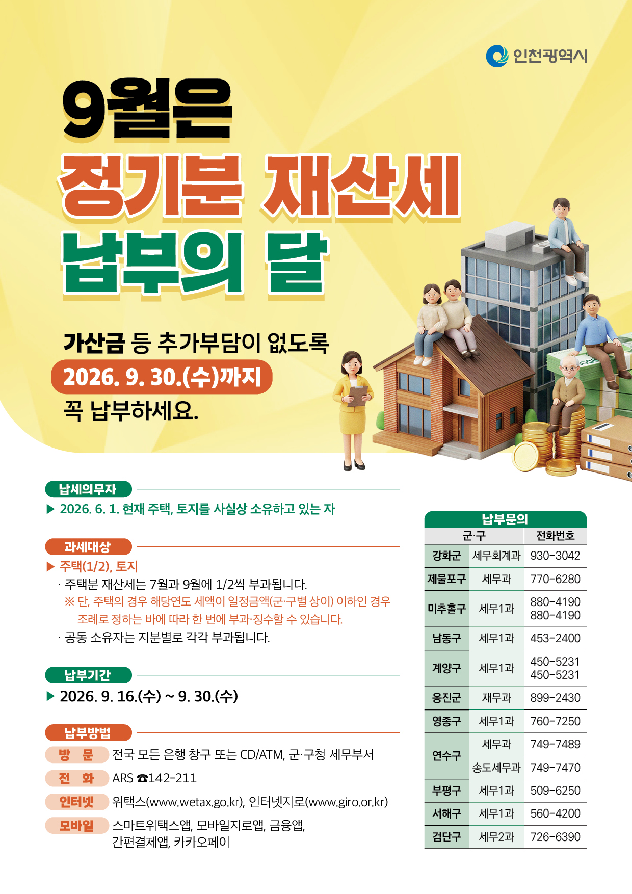 9월은 정기분 재산세 납부의 달! 9월 30일까지 꼭 납부하세요