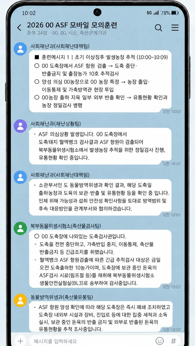 경기도, 모바일 메신저 활용 ‘아프리카돼지열병 대규모 확산 대응’ 모의훈련