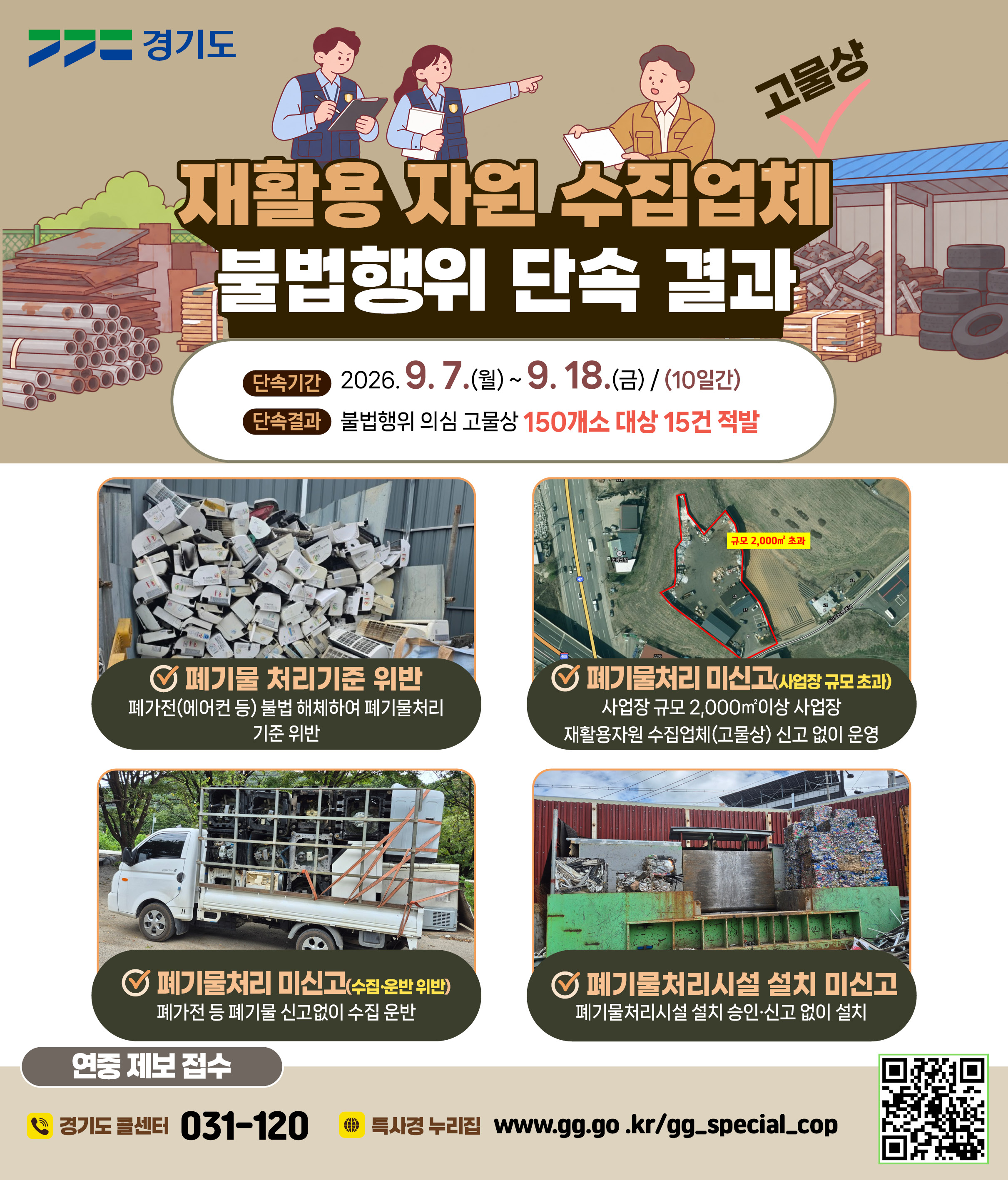 경기도 특사경, 고물상 불법행위 집중단속… 폐가전 불법해체 등 15곳 적발