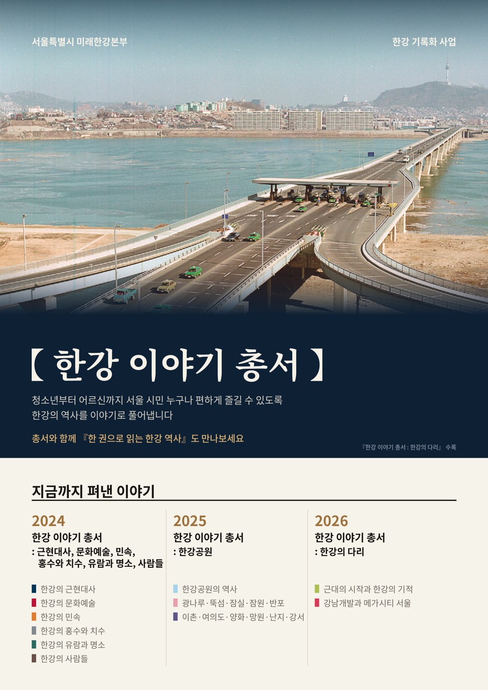 서울시, 한강 다리 역사 담은 교양서 『한강의 다리』 발간